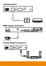 Preview for 23 page of AVer CP2 Series User Manual