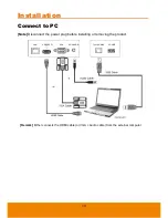 Preview for 24 page of AVer CP654I User Manual