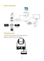 Предварительный просмотр 14 страницы AVer DL30 User Manual