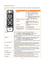 Предварительный просмотр 21 страницы AVer DL30 User Manual