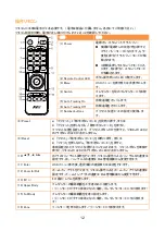 Предварительный просмотр 103 страницы AVer DL30 User Manual