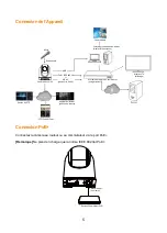 Предварительный просмотр 179 страницы AVer DL30 User Manual