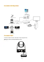 Предварительный просмотр 221 страницы AVer DL30 User Manual