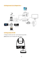 Предварительный просмотр 263 страницы AVer DL30 User Manual