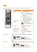 Предварительный просмотр 312 страницы AVer DL30 User Manual