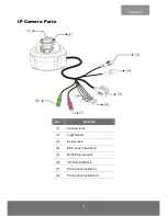 Предварительный просмотр 5 страницы AVer Dome type Camera Installation Manual