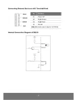 Предварительный просмотр 8 страницы AVer Dome type Camera Installation Manual