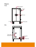 Preview for 6 page of AVer E36c User Manual