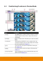 Preview for 20 page of AVer E5016 User Manual