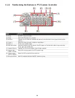 Preview for 104 page of AVer EH1000H-4 Nano+ User Manual