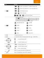 Preview for 23 page of AVer EH6000H series User Manual