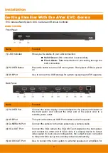 Предварительный просмотр 7 страницы AVer EVC Series User Manual