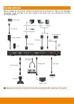 Предварительный просмотр 12 страницы AVer EVC Series User Manual