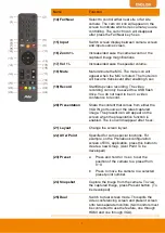 Предварительный просмотр 10 страницы AVer EVC130P User Manual