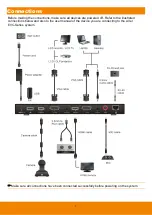 Предварительный просмотр 11 страницы AVer EVC130P User Manual