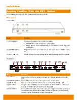 Preview for 6 page of AVer EVC300 User Manual