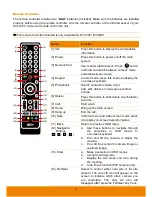 Preview for 9 page of AVer EVC300 User Manual