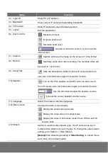 Предварительный просмотр 26 страницы AVer FV2006 User Manual