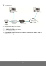 Предварительный просмотр 68 страницы AVer FV2006 User Manual