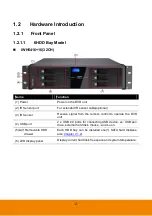 Preview for 10 page of AVer IWH5000 Series User Manual