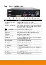 Preview for 16 page of AVer IWH5000 Series User Manual