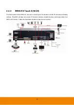 Предварительный просмотр 22 страницы AVer IWH5000 Series User Manual