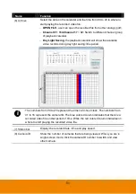 Предварительный просмотр 59 страницы AVer IWH5000 Series User Manual