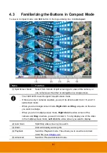 Предварительный просмотр 69 страницы AVer IWH5000 Series User Manual