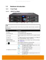 Предварительный просмотр 12 страницы AVer IWH5416 Touch II SB-51A05 User Manual