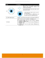 Preview for 15 page of AVer IWH5416 Touch II SB-51A05 User Manual