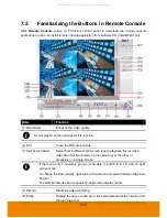 Preview for 208 page of AVer IWH5416 Touch II SB-51A05 User Manual