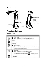 Preview for 5 page of AVer M11-8M Instruction Manual