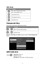 Preview for 6 page of AVer M11-8M Instruction Manual