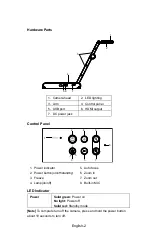 Предварительный просмотр 3 страницы AVer M15-13M Instruction Manual