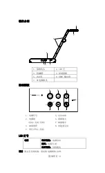 Предварительный просмотр 11 страницы AVer M15-13M Instruction Manual