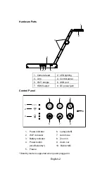 Предварительный просмотр 6 страницы AVer M15W Instruction Manual