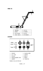 Предварительный просмотр 22 страницы AVer M15W Instruction Manual