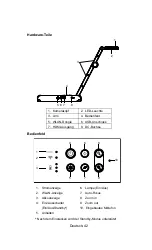 Предварительный просмотр 48 страницы AVer M15W Instruction Manual