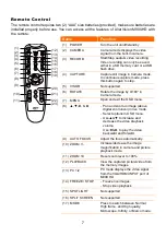 Preview for 14 page of AVer M90UHD User Manual