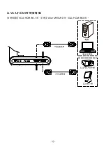 Preview for 71 page of AVer M90UHD User Manual