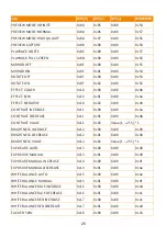 Preview for 84 page of AVer M90UHD User Manual