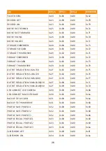 Preview for 85 page of AVer M90UHD User Manual