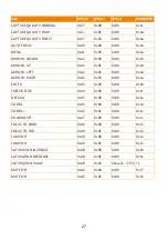 Preview for 86 page of AVer M90UHD User Manual