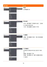 Preview for 91 page of AVer M90UHD User Manual