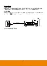 Preview for 122 page of AVer M90UHD User Manual