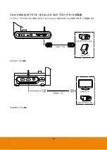 Preview for 124 page of AVer M90UHD User Manual