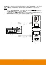 Preview for 126 page of AVer M90UHD User Manual