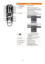 Preview for 171 page of AVer M90UHD User Manual