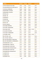 Preview for 188 page of AVer M90UHD User Manual