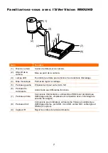 Preview for 217 page of AVer M90UHD User Manual